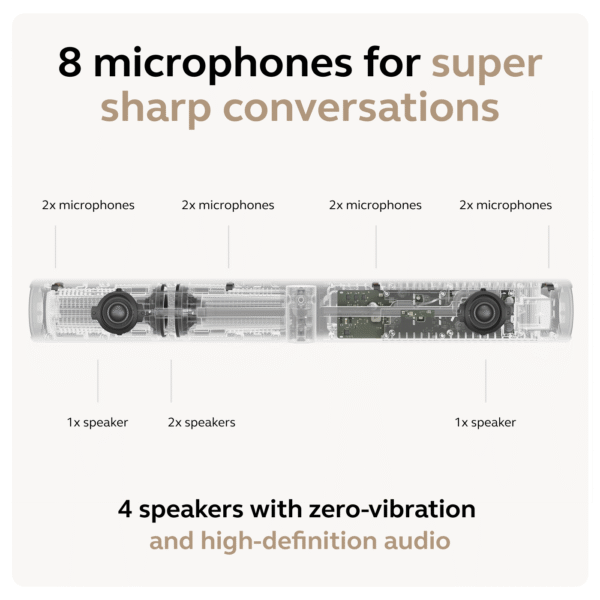Jabra PanaCast 50 - Image 2